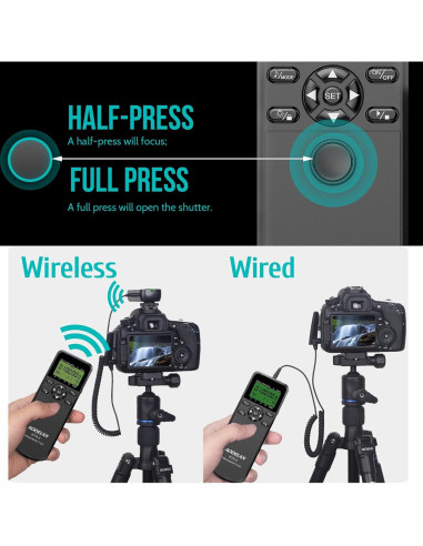 Control Remoto Inalámbrico AODELAN WTR-2 para Cámara Sony