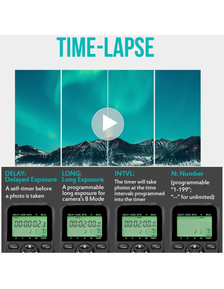 Control Remoto Inalámbrico AODELAN WTR-2 para Cámara Sony