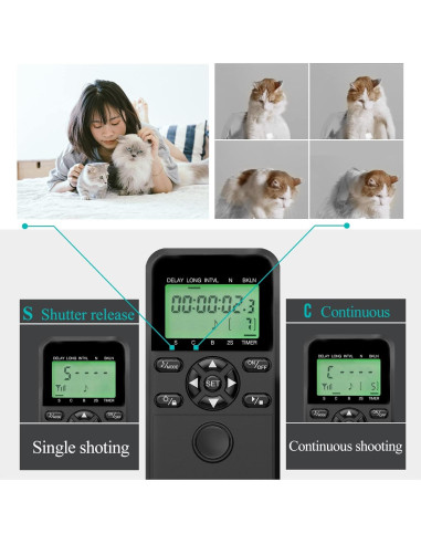 Control Remoto Inalámbrico AODELAN WTR-2 para Cámara Sony