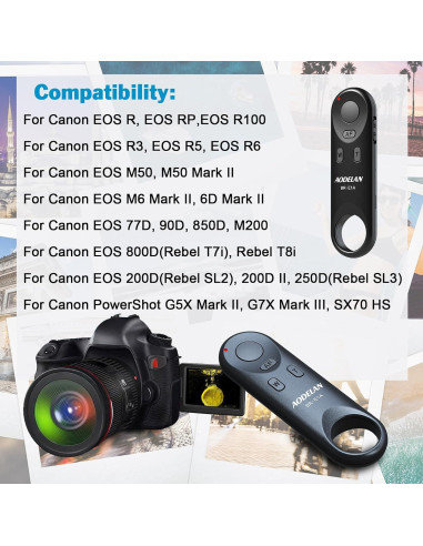 Control Remoto Inalámbrico Aodelan BR-E1A para Canon EOS