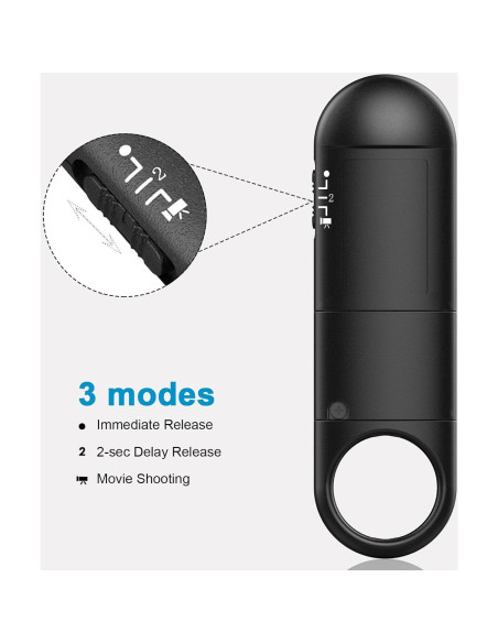 Control Remoto Inalámbrico Aodelan BR-E1A para Canon EOS