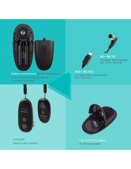 Control Remoto Inalámbrico AODELAN para Nikon D850, D810, D500