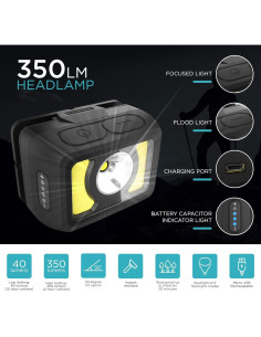 Linterna Frontal Recargable Blazin 350 Lúmenes - Impermeable 2