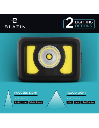 Linterna Frontal Recargable Blazin 350 Lúmenes - Impermeable