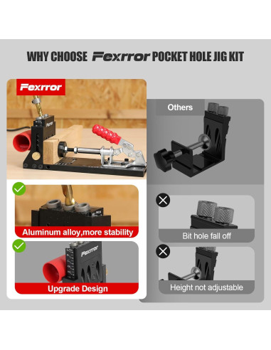 Kit de Plantilla de Agujeros de Bolsillo Fexrror 56 Pcs Aluminio