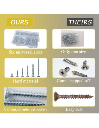 Kit de Tornillos de Madera JEGONFRI 209 Pcs Phillips 6 Tamaños