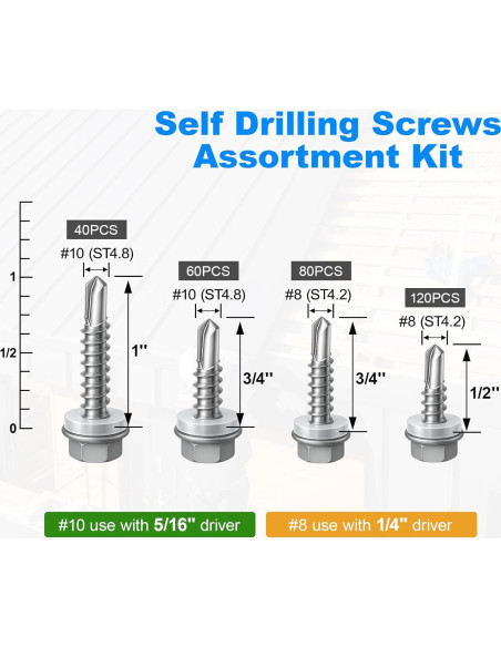 Kit de Tornillos Autoperforantes FMhotu 300 Piezas para Metal