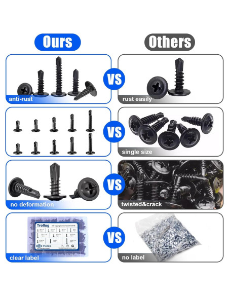 450 Tornillos Autoperforantes Acero Inoxidable 410 Negro 1.27 a 3.18 cm