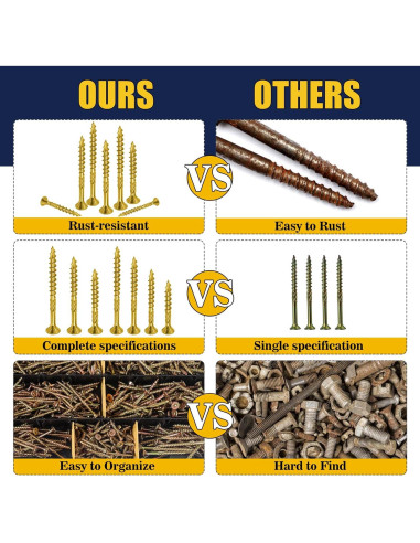 Kit de Tornillos de Madera Bonost 450 Piezas Variados