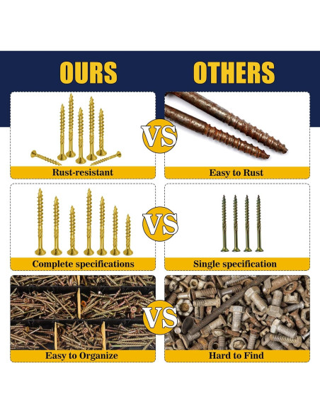 Kit de Tornillos de Madera Bonost 450 Piezas Variados