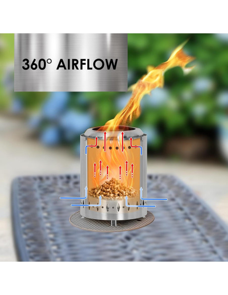 Hoguera de Mesa Red Mountain Valley Portátil Acero Inoxidable