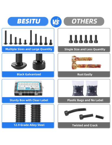 Kit de Tornillos M3 1600 Pcs Besitu - Acero Aleado 12.9