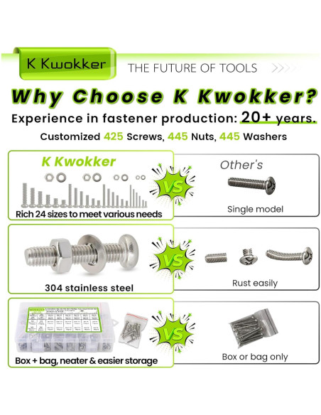 Kit de Tornillos y Tuercas K Kwokker 1315Pcs M2 M3 M4 M5