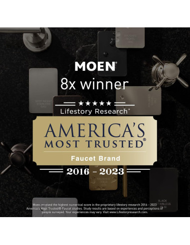 Kit de Aireador Moen 52016SLC05 - Reemplazo Comercial