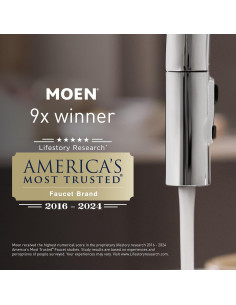 Aireador Moen 100112 Monticello 8.3 L/min Rosca Macho Cromo 2