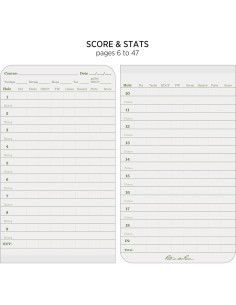 Cuaderno de Golf Rite in the Rain Todo Clima Verde 15.2x8.9cm 2