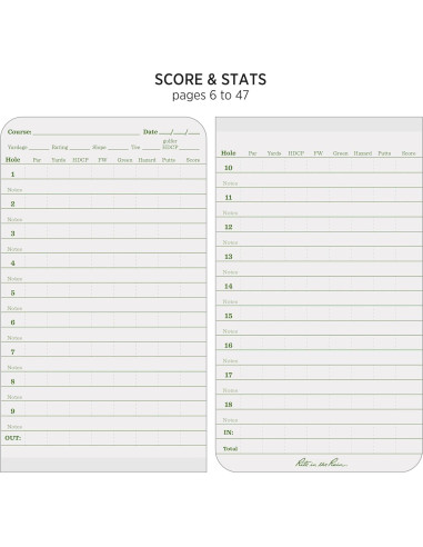 Cuaderno de Golf Rite in the Rain Todo Clima Verde 15.2x8.9cm