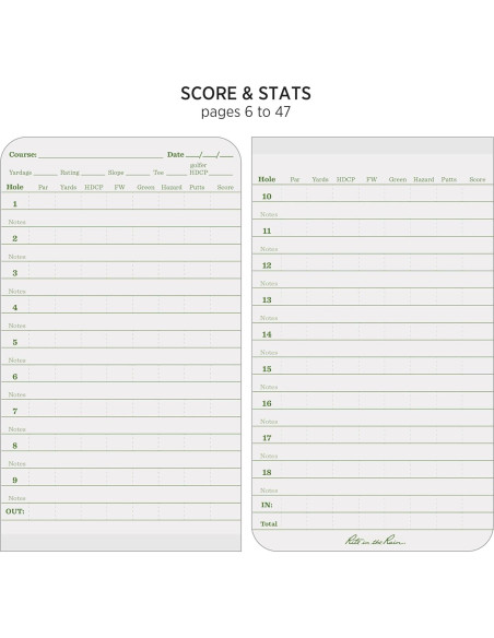 Cuaderno de Golf Rite in the Rain Todo Clima Verde 15.2x8.9cm