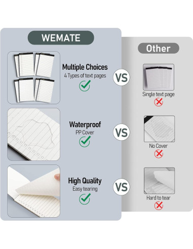 Bloc de Notas WEMATE 8 Piezas 3.5x5 cm Rayado Punteado