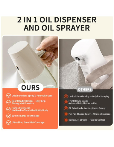MDZF SWEET HOME Pulverizador de Aceite de Vidrio 300ml 2 en 1