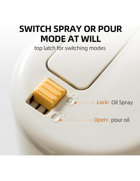 Pulverizador de Aceite MDZF SWEET HOME 550ml 2 en 1 Blanco