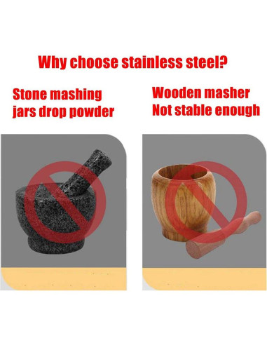 Juego de Mortero y Mano Acero Inoxidable 12.7 cm Partyreal
