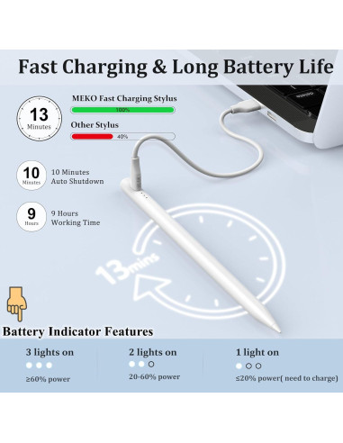 Stylus Pen MEKO para iPad 10 y 9 Gen, Carga Rápida
