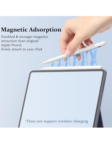 Stylus Pen MEKO para iPad 10 y 9 Gen, Carga Rápida