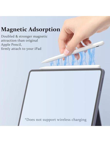 Stylus Pen MEKO para iPad 10 y 9 Gen, Carga Rápida