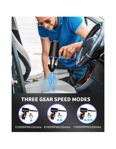 CLEVAST Soplador de Aire 3 en 1 Inalámbrico 110000RPM