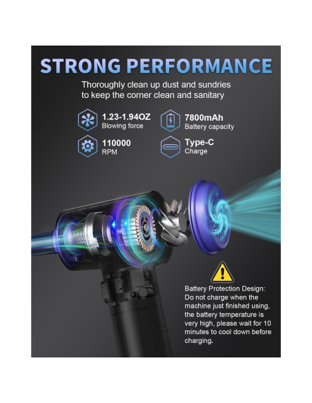 CLEVAST Soplador de Aire 3 en 1 Inalámbrico 110000RPM