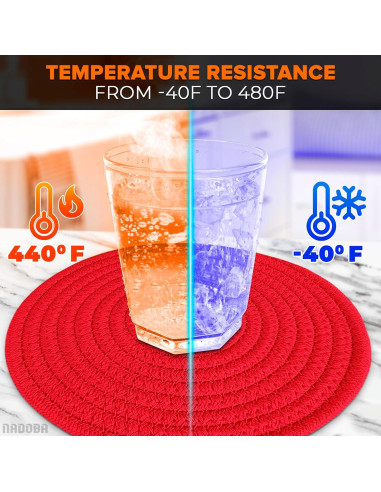 3 Almohadillas Rojas NADOBA para Platos Calientes - 30.5 cm
