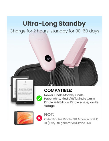 Soporte de Almohada para Tablet VoltifyMax 360 Ajustable Rosa