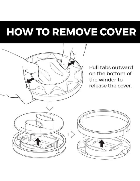 Organizador de Cables HumanCentric para Cargador Macbook S