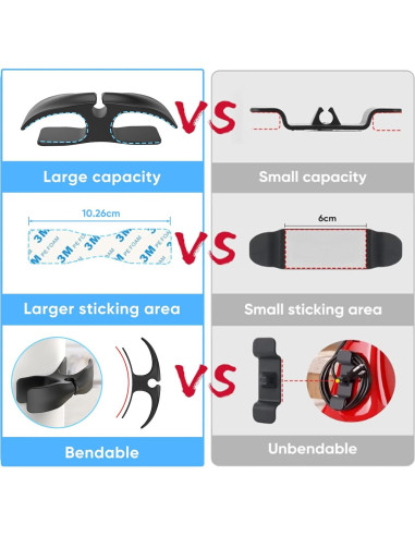 Organizador de Cables para Electrodomésticos TSJLIKI 6 Pcs