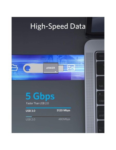 Adaptador USB-C Anker 2 Piezas Alta Velocidad Tipo C a USB 3.0