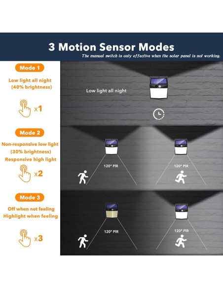 Luces Solares de Movimiento ECGER 238 LED IP65 6 Paquete Luces Solares de Movimiento ECGER 238 LED IP65 6 Paquete