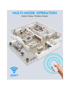 Enchufe de Control Remoto Syantek 15A 200FT Inalámbrico 2