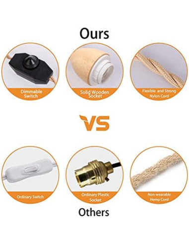 Kit de Luz Colgante Vintage Arturesthome 5m con Interruptor E26/E27