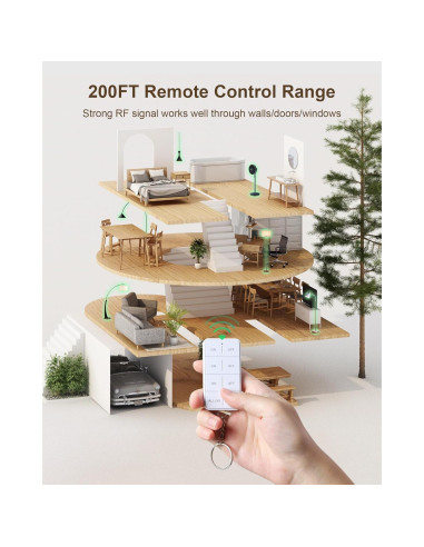 Enchufe de Control Remoto Inalámbrico Treewell 3 Enchufes 15A