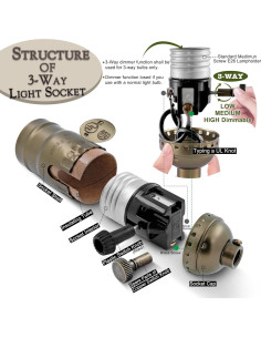 Kit de Rewire para Lámpara Emnooti - Latón Antiguo, 12 pies 2