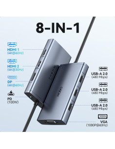 Estación de Acoplamiento USB C HoDo 8 en 1 4K HDMI DP VGA 2