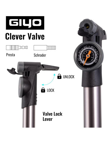 Bomba de Bicicleta GIYO GP-993 2 Etapas HP HV 120 PSI