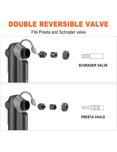 Mini Bomba de Bicicleta Kadacha CP-41S-A con Manómetro 100 PSI