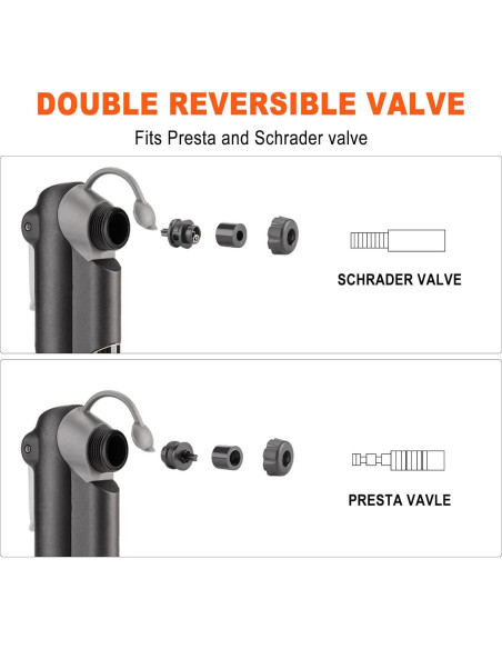 Mini Bomba de Bicicleta Kadacha CP-41S-A con Manómetro 100 PSI