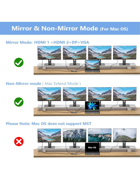 Estación de Acoplamiento USB C HoDo 8 en 1 4K HDMI DP VGA