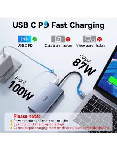 Estación de Acoplamiento USB C HoDo 8 en 1 4K HDMI DP VGA