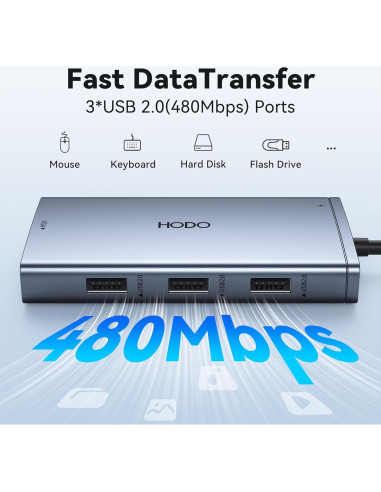 Estación de Acoplamiento USB C HoDo 8 en 1 4K HDMI DP VGA