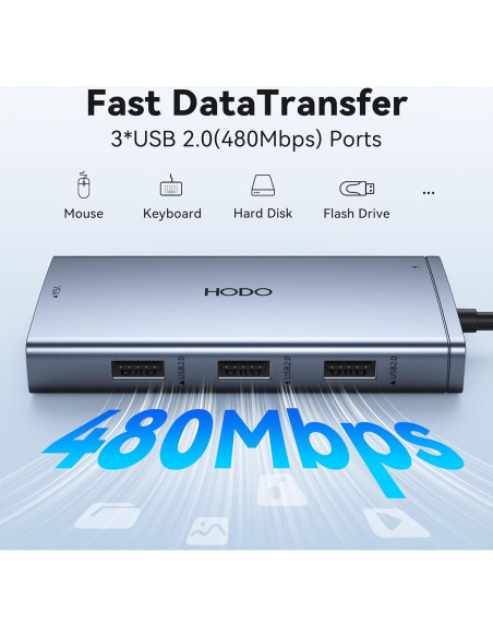 Estación de Acoplamiento USB C HoDo 8 en 1 4K HDMI DP VGA