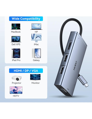 Estación de Acoplamiento USB C HoDo 8 en 1 4K HDMI DP VGA